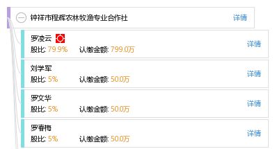 钟祥市程辉农林牧渔专业合作社